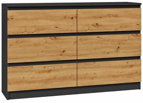 Długa komoda loft z szufladami antracyt + dąb artisan 140 cm K0-W30