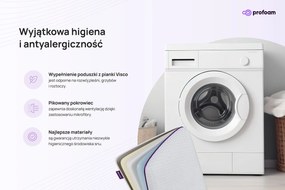 Poduszka Visco Elastyczna