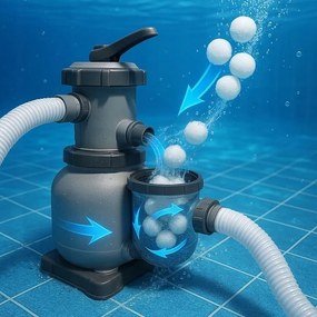 Kulki filtracyjne do filtracji AQUA, 700g Monzana