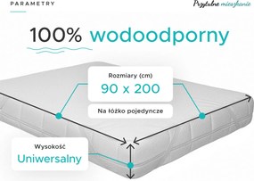 Nieprzemakalny ochraniacz na materac FROTTE 90 x 200 cm