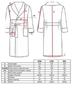 Zielony bawełniany szlafrok w rozmiarze L/XL Lindu – Tiseco Home Studio