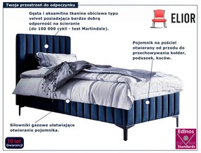 Granatowe welurowe łóżko kontynentalne E4-N94