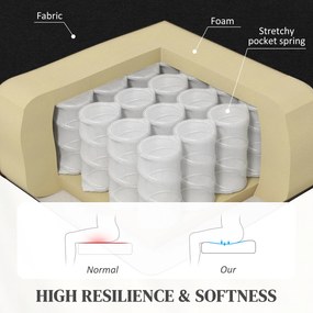 HOMCOM Fotel relaksacyjny, fotel telewizyjny z funkcją leżenia, tapicerowany, z regulowanym oparciem, podnóżek, czarny