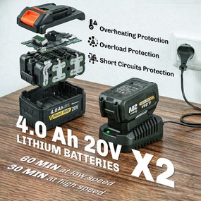 Outsunny laubgebläse kleiner outdoor sauger klein garten staubsauger akku-laubsauger elektrisch bläser akkulaubbläser laubpüster gartenföhn laubföhn akkubläser püsterich | Aosom PL