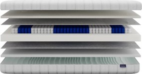 Materac multipocket Queaton 120x200