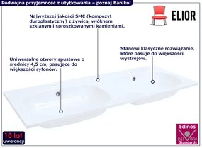 Dwukomorowa umywalka wpuszczana w blat - Baniko