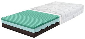 Materac NYX 120x200 cm