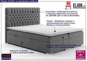 Małżeńskie łóżko boxspring Stilla 160x200 Vivien