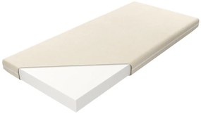 Materac Rolpak