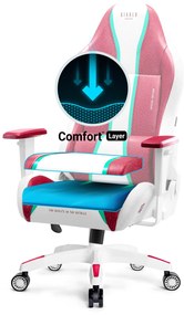 Fotel gamingowy Diablo X-One 2.0 Normal Size, Candy Rose