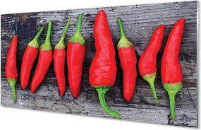 Panel nad Blat Kuchenny Ostre Czerwone Papryczki