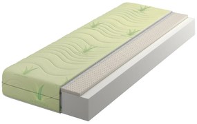 Materac piankowo-lateksowy z pokrowcem aloe vera 180x200 - Rivio