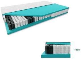 Materac kieszeniowy SOMNIA 18 cm 160 x 200 cm Ochrona materaca: BEZ ochraniacz na materac