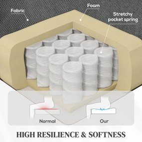 HOMCOM Elektryczny fotel z funkcją pomocy przy wstawaniu i relaksacyjny z masażem i ogrzewaniem, podnóżkiem, pilotem i boczną kieszenią