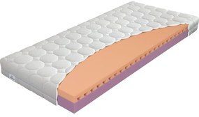 Średnio twardy/miękki piankowy materac dziecięcy dwustronny 120x200 cm Junior Relax 13 – Materasso