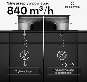 Klarstein Royal Flush Eco 120 okap kuchenny