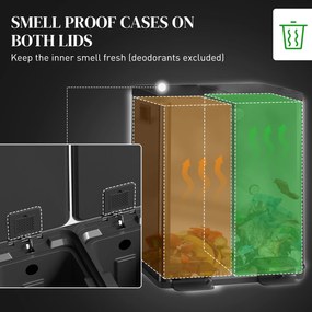 HOMCOM Kosz na śmieci 2 x 20L z pedałem, łatwy do czyszczenia, stal nierdzewna, tworzywo sztuczne, czarny | Aosom PL