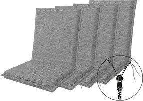 Doppler ART 4042 szary