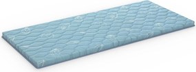 Materac nawierzchniowy Roll Up 5cm 70x190 cm
