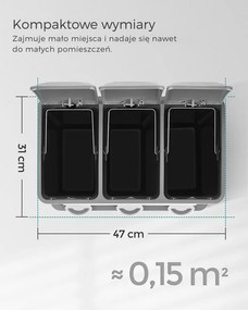 Kosz do segregacji odpadów SORT, 24l (3x8l), szara/biała SongmicsHome