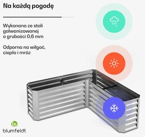 Blumfeldt High Grow podwyższona grządka, kształt litery L