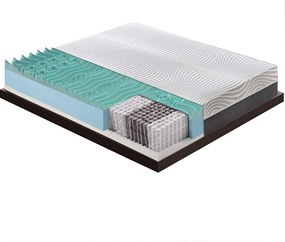 Materac kieszeniowy 180x200 cm - - Pianka memory - Grubość 20 cm - usuwalny