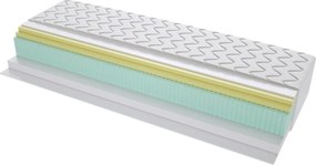 Materac Toledo - Rozmiar: 190x230 cm, Wysokość: 26 cm