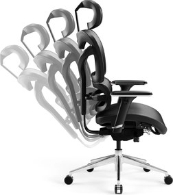 Krzesło biurowe Diablo V-Commander, zgodne z normą BHP, kolor czarny