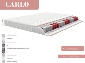 Materac CARLO - 100x200