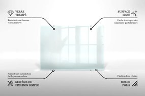 Panel kuchenny transparentny