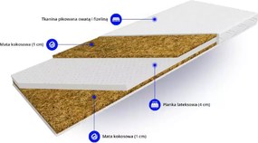 Topper z lateksem - materac nawierzchniowy, nakładka na łóżko Silvercare H3 100×200