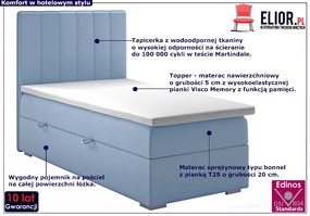 Pojedyncze łóżko boxspring Provence 80x200 Carbon 6X