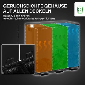 HOMCOM Kosz na śmieci z 3 komorami 15L, pokrywy z odświeżaczem, odporny na odciski palców, ciche zamykanie, wyjmowane, Czarny