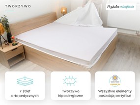 Materac kieszeniowy SOMMERA 18 cm 120 x 200 cm Ochrona materaca: W TYM ochraniacz na materac