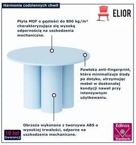 Niebieska stylowa ława 80 cm R4-F78