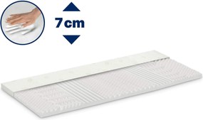 Materac nawierzchniowy Renew Natura 7cm 70x190 cm