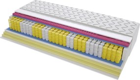 Materac ZEUS MOLET - Rozmiar: 60x155 cm, Wysokość: 22 cm