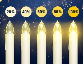Monzana Świece na choinkę CANDLE, 20 sztuk, 10,5cm, ciepła biała