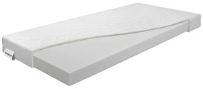 Średnio twardy piankowy materac dziecięcy 80x180 cm Basic Comfort – BENAB