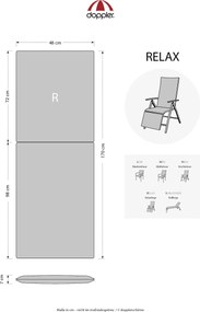 Doppler FUSION 2716 relaks