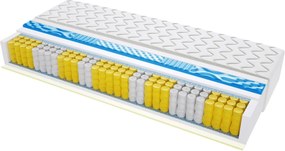 Materac Atlanta Visco Molet - Rozmiar: 170x175 cm, Wysokość: 15 cm