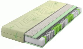 Materac kieszeniowo-lateksowy aloe vera 160x200 - Velda