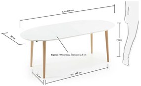 Biały rozkładany stół z białym blatem 90x120 cm Oqui – Kave Home