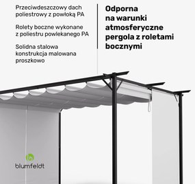 Blumfeldt Pantheon Rust Altana ogrodowa