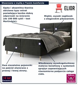 Ciemnoszare welurowe łóżko kontynentalne 6 rozmiarów M0-N55