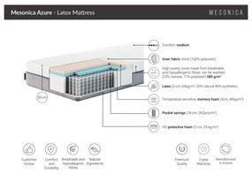 Średnio twardy sprężynowy materac 160x200 cm Azure – MESONICA