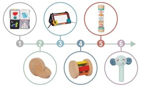 Tooky toy box pudełko xxl montessori edukacyjne 6w1 sensoryczne 3-4 mies