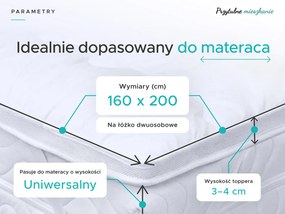 DWUWARSTWOWY Ochraniacz na materac - TOPPER 160 x 200 cm