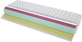 Materac Andora - Rozmiar: 75x220 cm, Wysokość: 24 cm