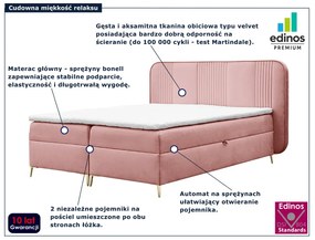 Różowe łóżko kontynentalne tapicerowane welurem 4 rozmiary - Averell